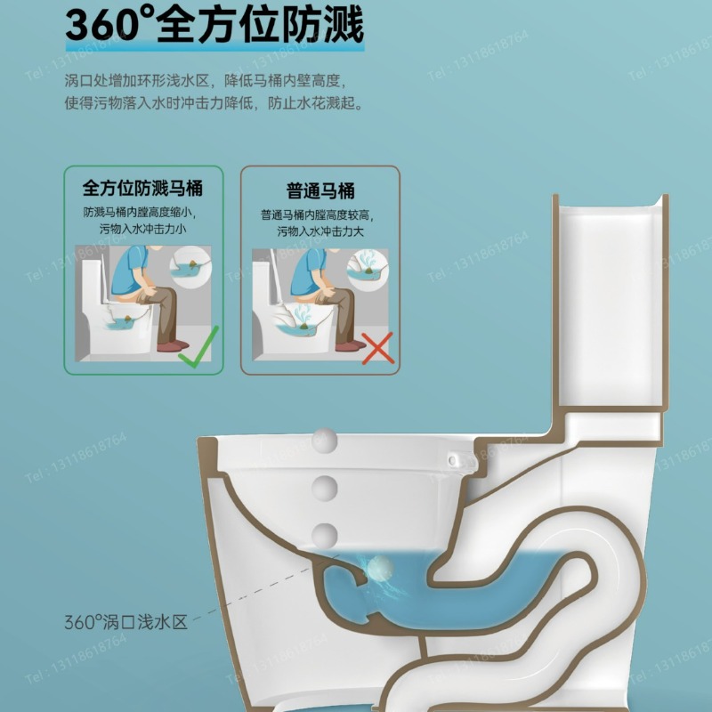 Home Bathroom Toilet - Toaleta Producent Toalet Hurtownia Guangdong Sanitary