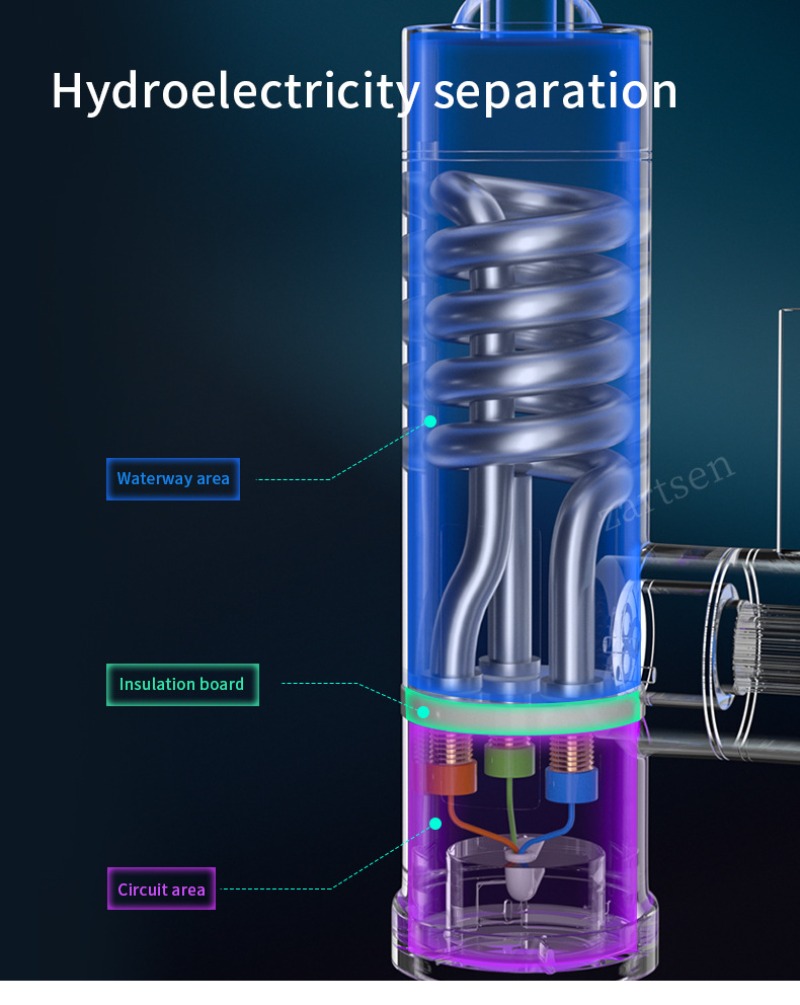 Baterie Kuchenne Elektryczne K – Home Bathroom Water Heater recenzja i cena