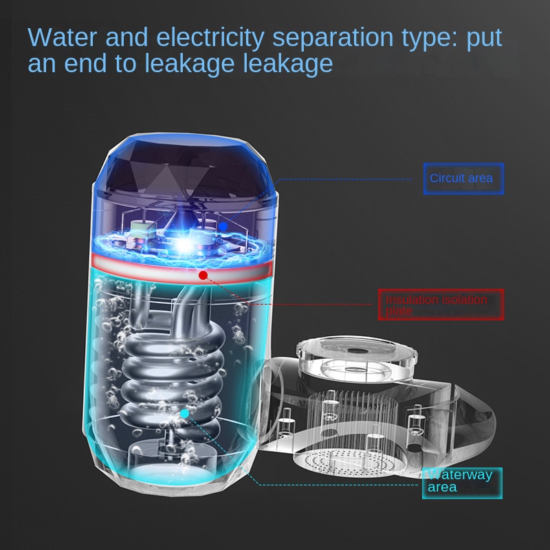 Kuchnia elektryczny podgrzewac – Home Bathroom Water Heater recenzja i cena