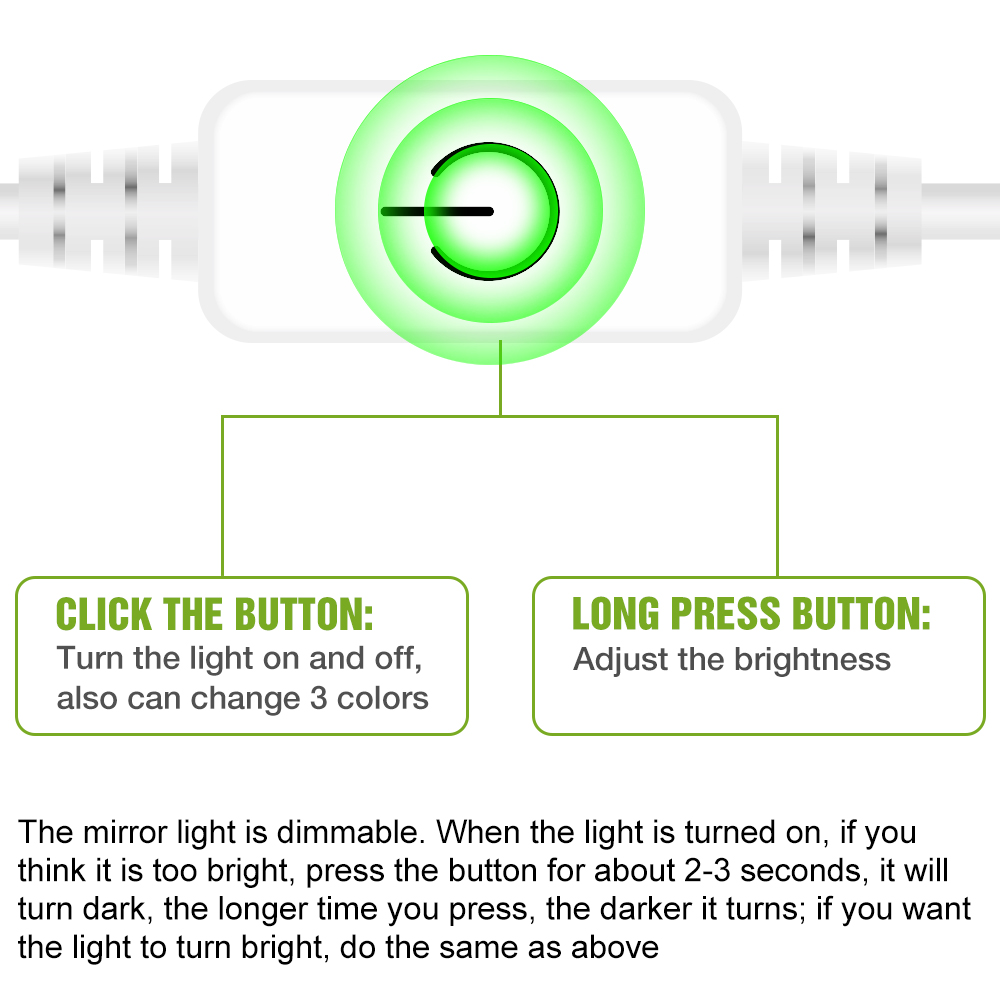 Lampa LED do lustra, USB, do t – Home Theater Bathroom recenzja i cena