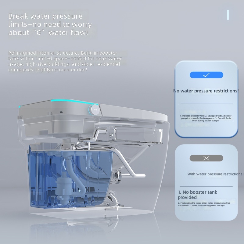 Inteligentna toaleta, różowa,  – Home Bathroom Toilet recenzja i cena